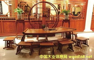 前四個月廣東木材加工業(yè)初見曙光 產(chǎn)值方面增幅明顯